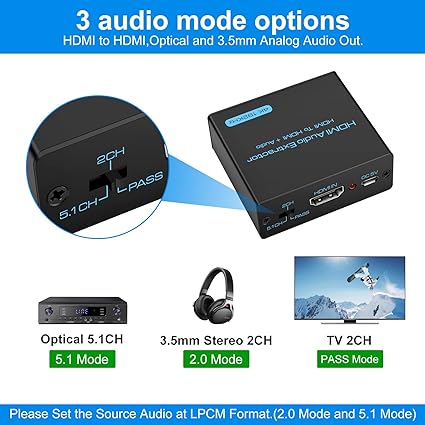 HDMI Audio Extractor Splitter 4k